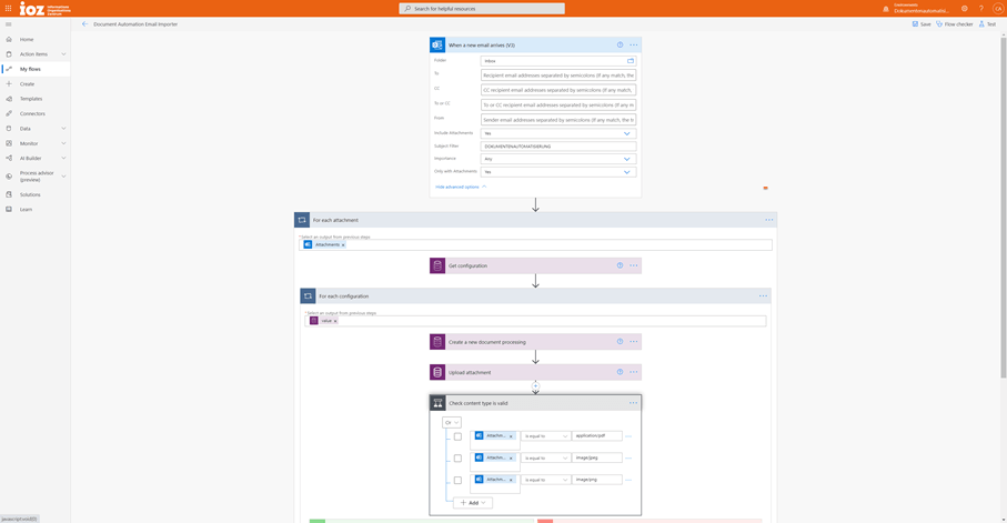 Flowchart des Document Automation E-Mail Importer Flows