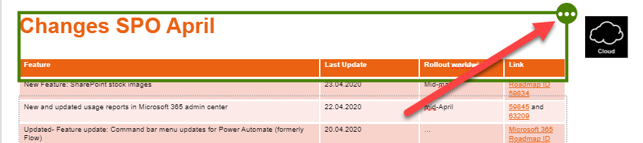 Auf der jeweiligen Folie ist beim Co-Authoring in PowerPoint in Echtzeit ersichtlich, welche Änderungen von anderen Nutzern gerade vorgenommen werden.