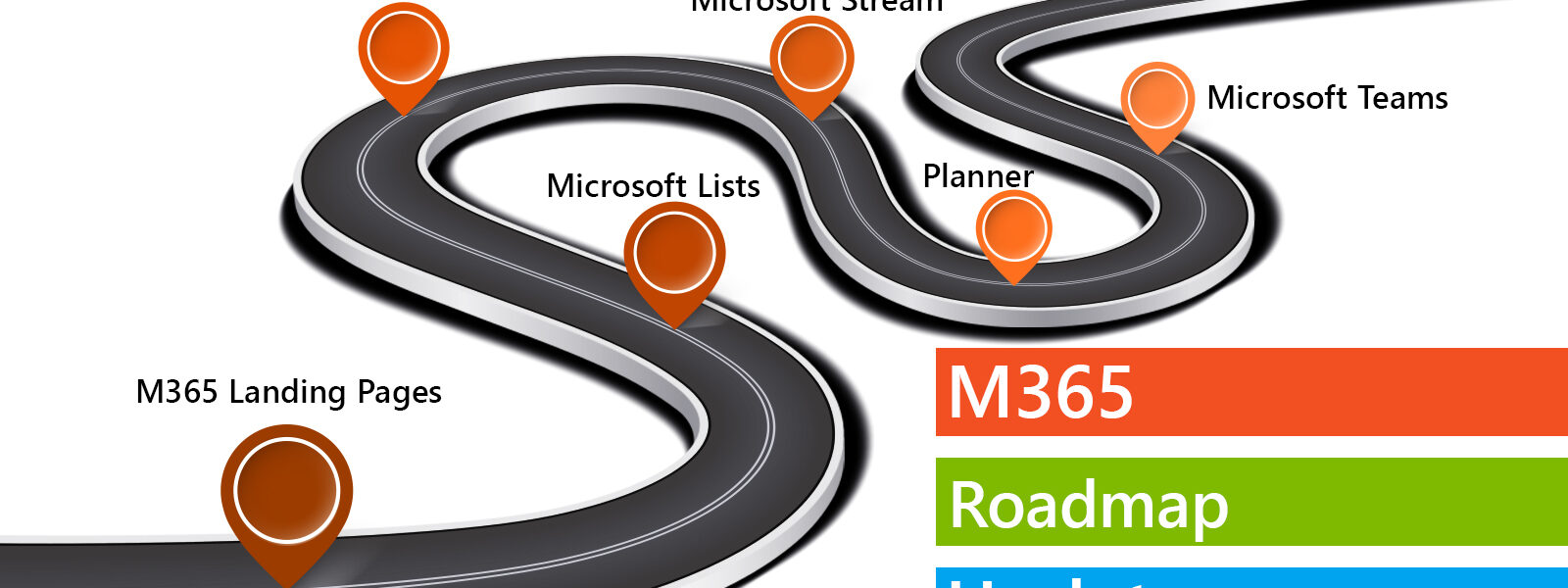 m365 roadmap update